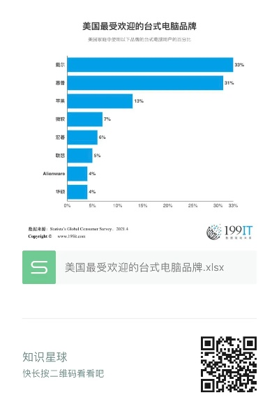 美国家电品牌投诉率分析与应对策略
