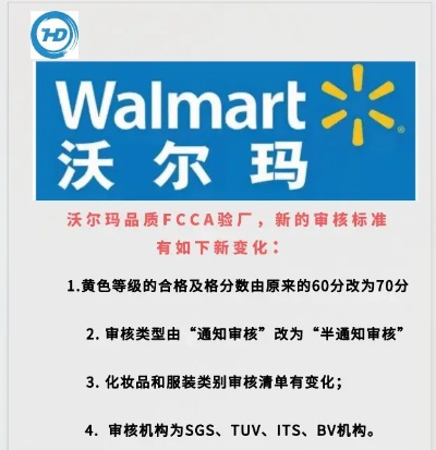 沃尔玛引进的医药品牌一览