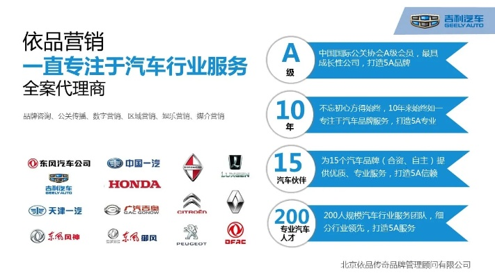 汽车品牌服务全面解析