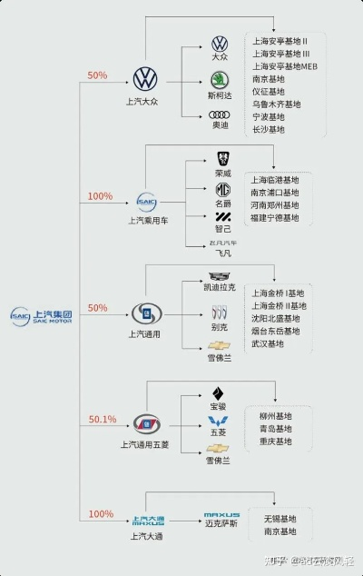 汽车品牌服务全面解析