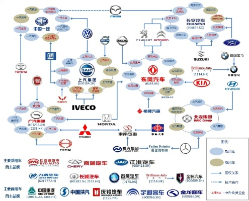 汽车品牌服务全面解析