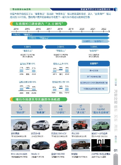 商务汽车品牌的市场分析与选择指南