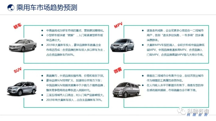 商务汽车品牌的市场分析与选择指南