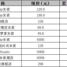 揭秘抖音月付提现，轻松变现你的短视频收益！