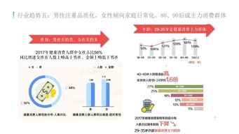 中医药品牌传播策略