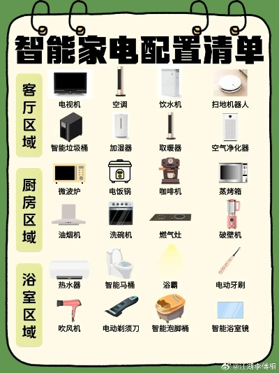 掌握神器，轻松管理多种品牌家电