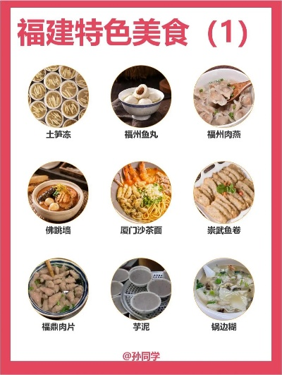 福建餐饮品牌大盘点，哪家是你心中的美食天堂？