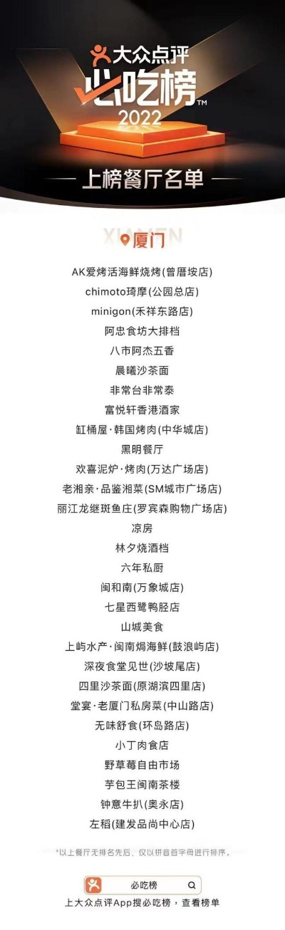 福建餐饮品牌大盘点，哪家是你心中的美食天堂？