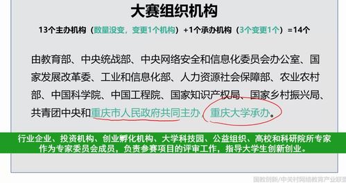创新创业的学术名词详解