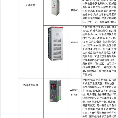 探索广州市智慧管廊公司的地址与前沿科技实践