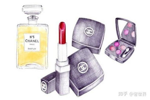 化妆品奢侈品品牌概览