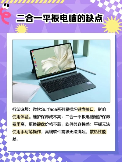 平板电脑二合一品牌解析