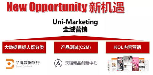 母婴品牌代理的机遇与挑战