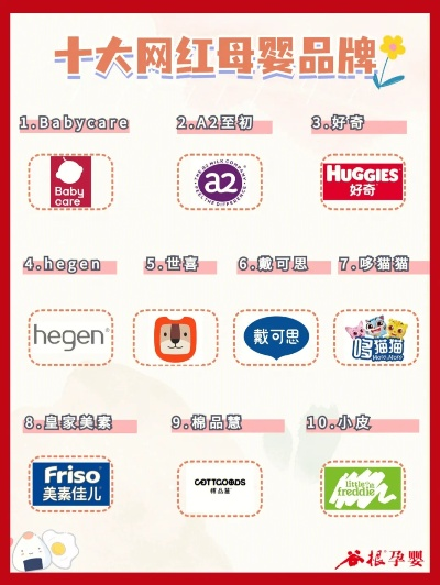 母婴品牌公认品牌大盘点