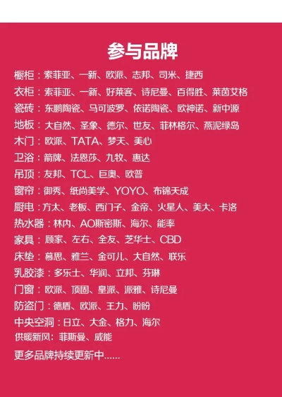 武汉家居品牌大盘点