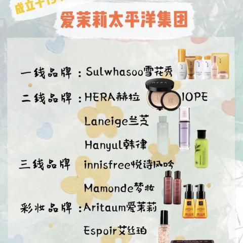 国际化妆品牌排行榜全解析