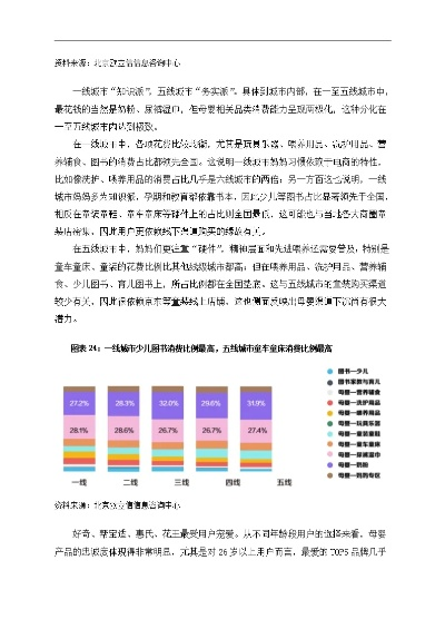 母婴用品市场分析，品牌与消费者需求