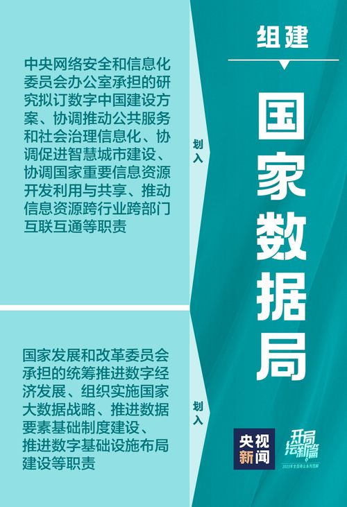 有什么方法致富项目？看我一一揭秘！