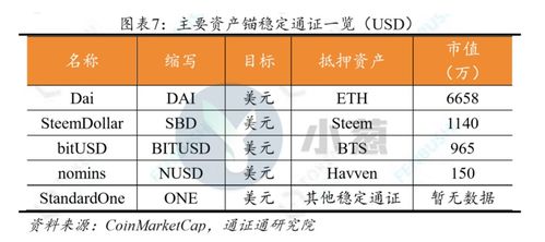 白条提现码是怎么回事—深度解析与案例分享