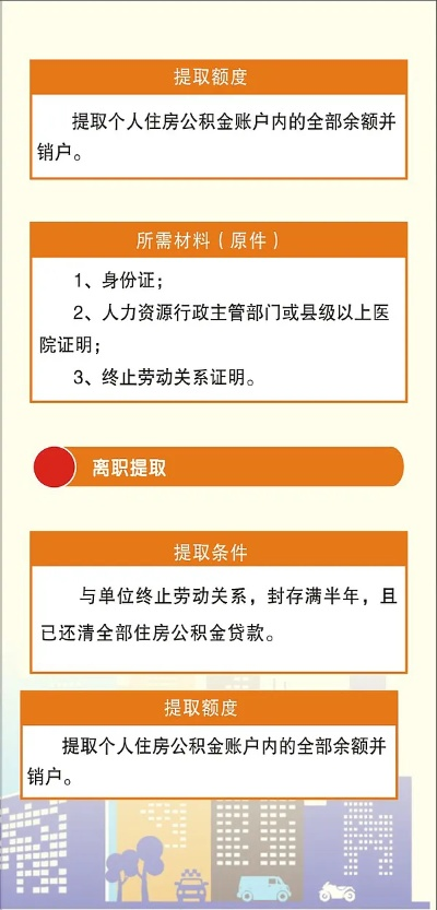 公积金销户取现全攻略，银行操作指南与注意事项
