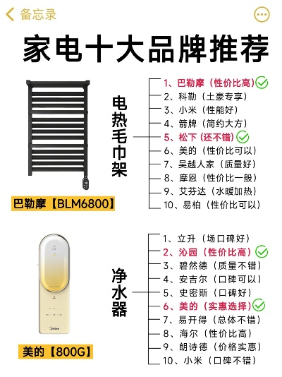 家居神器平价品牌大盘点