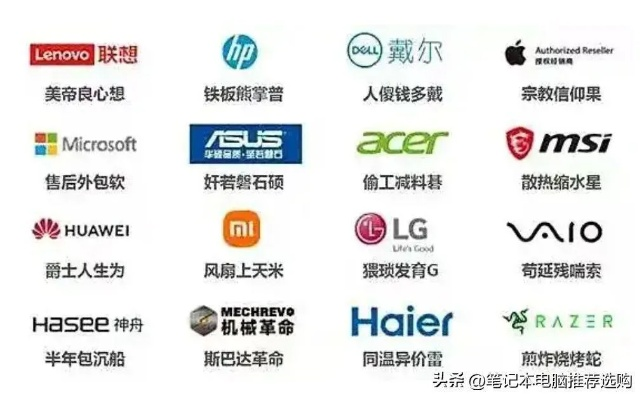 a开头的笔记本电脑品牌—探索全球笔记本市场的独特魅力