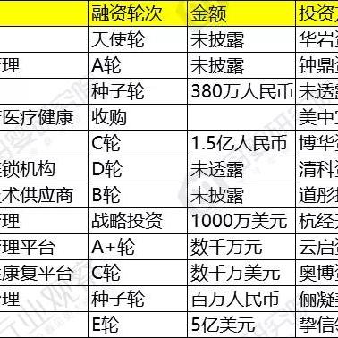母婴市场的多元化品牌选择