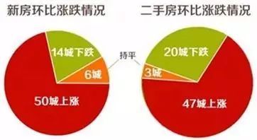 在省会城市做什么赚钱呢？详解几种热门赚钱途径与案例