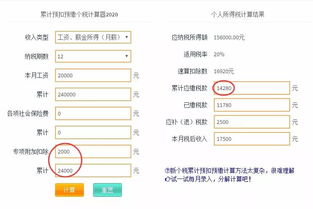 在省会城市做什么赚钱呢？详解几种热门赚钱途径与案例