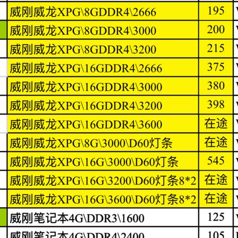 品牌电脑报价单模板