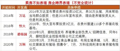物业做什么活动能赚钱多？实用建议与案例分析