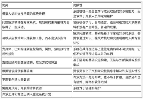 公积金能每个月取现吗现在？一文读懂公积金提取规则
