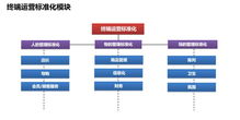 单品牌化妆品店的盈利模式与市场策略