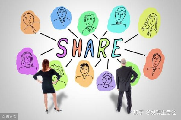 做什么业务能最快赚钱？深度解析与案例分享