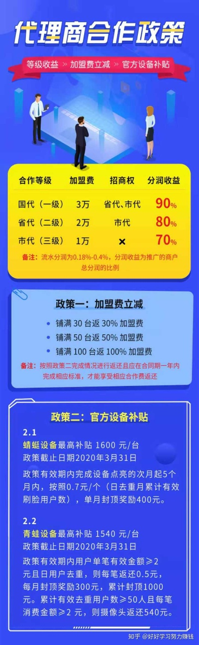 加盟招商平台怎么收费？一篇文章带你了解