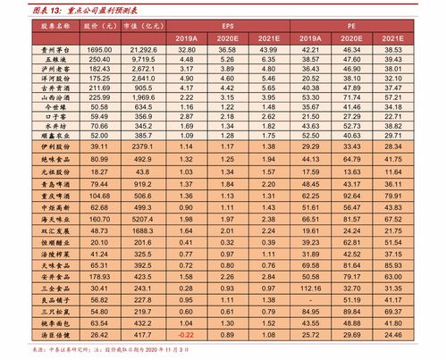 山东餐饮品牌加盟价格一览表