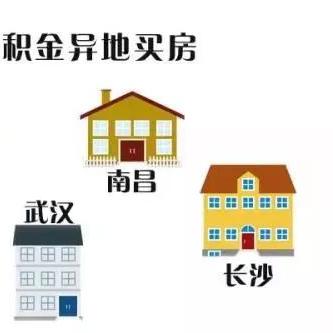 公积金缴满一年终于可以取啦！一文解读公积金提取规则与注意事项