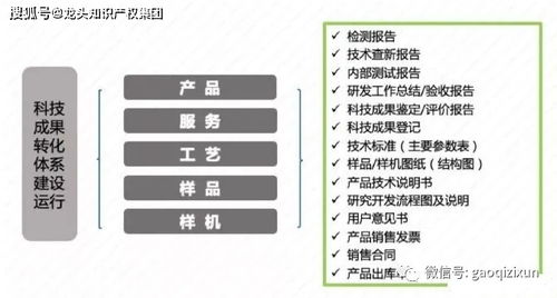 电子应用做什么赚钱多？深度解析与案例分享