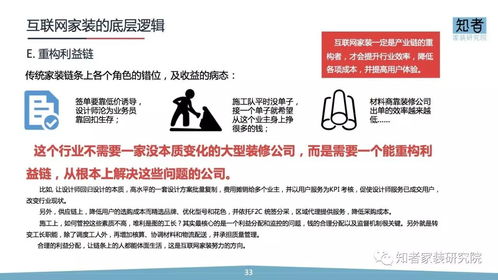 装修生意做什么赚钱快又稳，策略、案例与深度解析