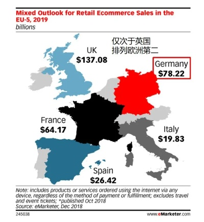 德国家电品牌在全球市场的强势地位