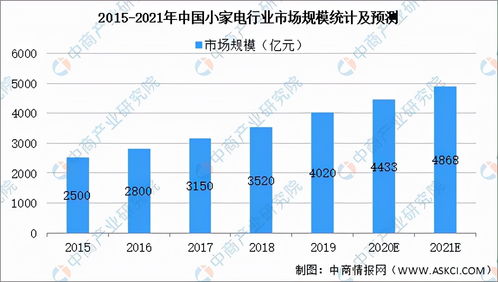 河北家电海绵品牌推荐及购买指南