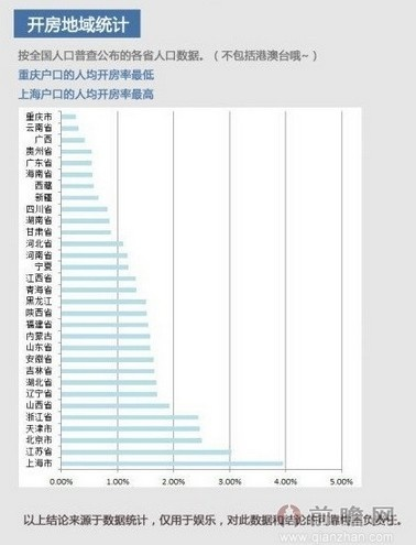 在线查开房数据，便捷与风险并存
