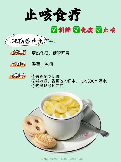 治疗咳嗽的餐饮品牌—从饮食到康复，全方位呵护