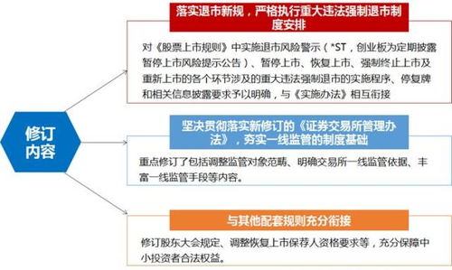 公积金取现对网贷影响解析