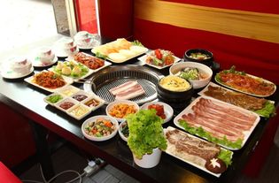 川味烤肉到家加盟指南，轻松开启创业之路