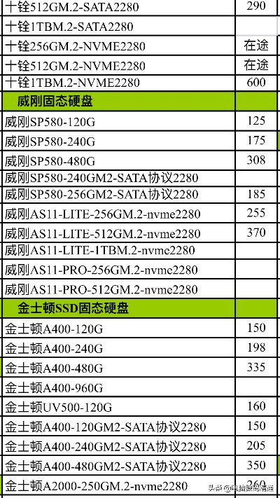 电脑内存条品牌选择指南，全面分析与实用建议