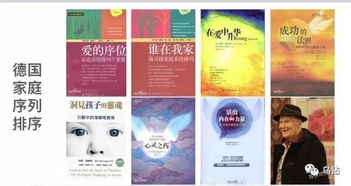 西门子售后加盟指南，如何开启你的售后服务事业？
