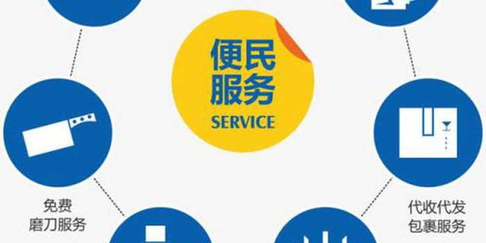 便民服务平台加盟指南，轻松上手，共创便捷生活