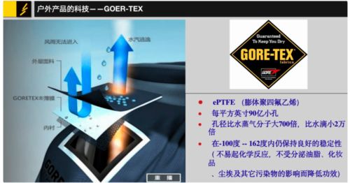 户外品牌大盘点，从专业装备到休闲活动全覆盖