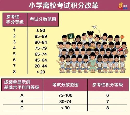 羊小咩便荔卡兑换指南，如何轻松取出你的羊小咩积分？